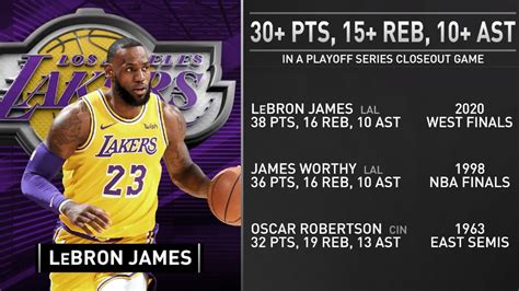 lebron james stats vs celtics|LeBron James leads Lakers to comfortable 117.
